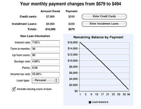 a calculator that has been converted to pay for the same amount as cash