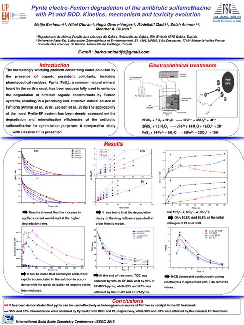 (PDF) Pyrite electro-Fenton degradation of the antibiotic sulfamethazine with Pt and BDD ...