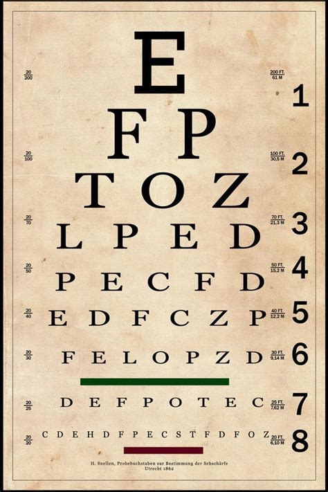 Full Size Eye Chart Font - Greenbushfarm.com