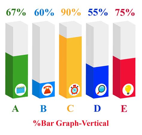 Bar Graph Maker - Cuemath