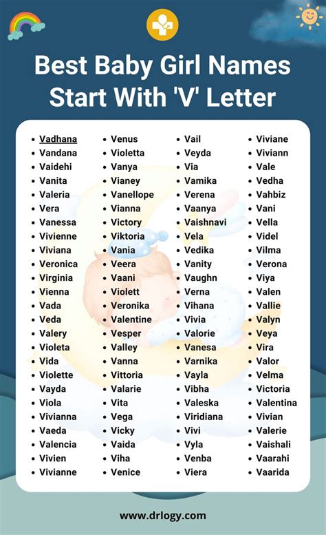 100 Best Baby Girl Names Start With 'V' Letter | Baby girl names, Cool ...