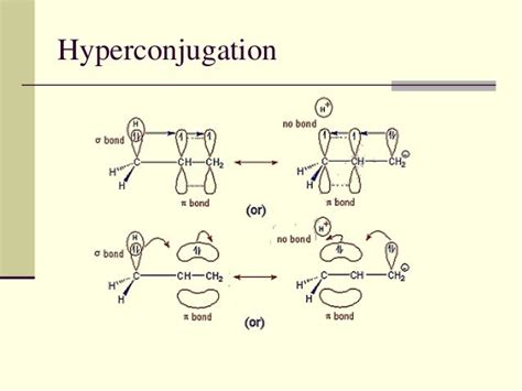 Basic General, Organic and Biochemistry