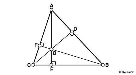 Altitude and Median of a Triangle - Understanding Their Properties