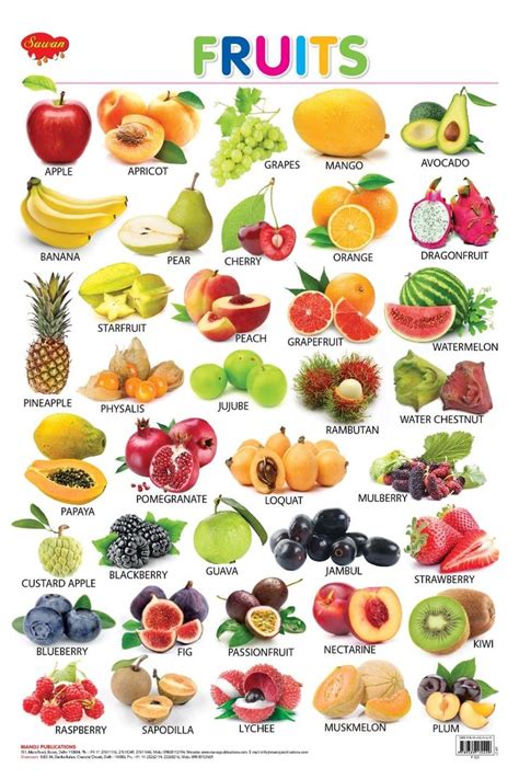 You searched for Wall charts | Hello Book Mine | Fruit, Fruits and ...