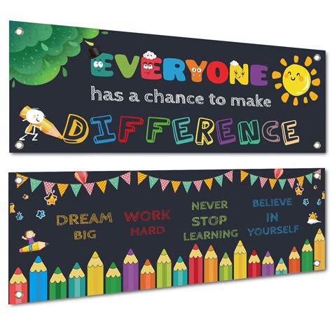 Sky castle 2 pack motivational classroom banner poster positive banner ...