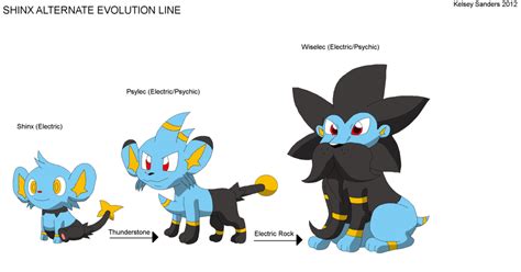 Shinx Alternate Evolution Line by KelseyEdward on DeviantArt