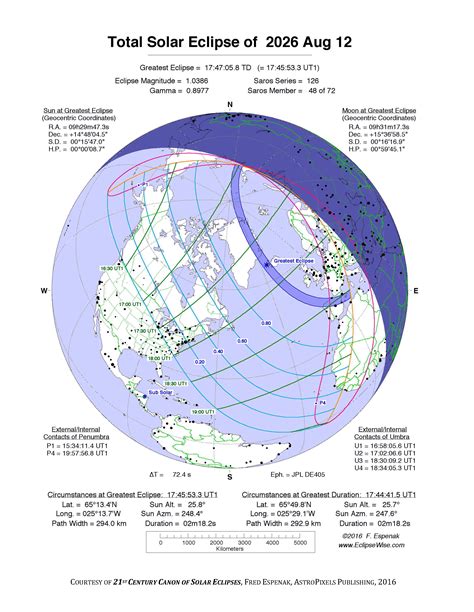 EclipseWise - Total Solar Eclipse of 2026 Aug 12