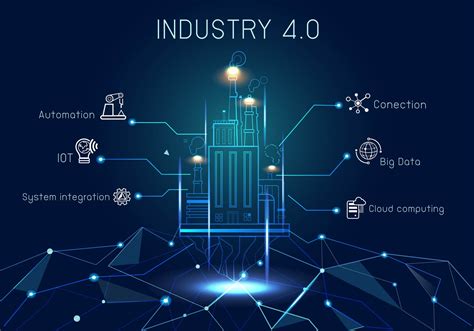 #IIoT & #Industry40 Compatible Industrial Automation Display Touchscreen Monitors by Xenarc.com ...