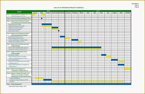 Hotel Inventory Spreadsheet Hotel Inventory List Yeniscale to Inventory ...