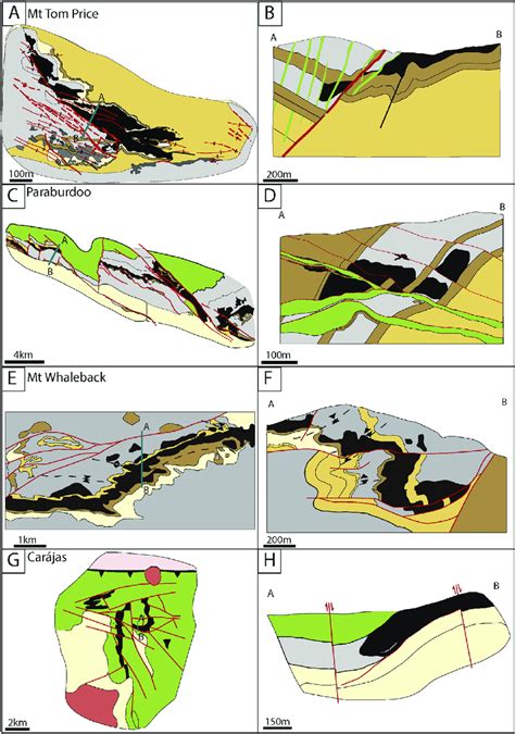 Geological maps and cross sections of selected BIF-hosted iron ore... | Download Scientific Diagram