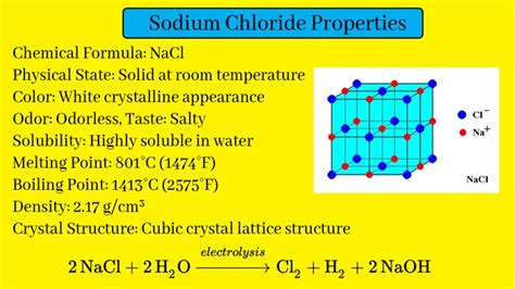 Sodium Chloride Properties || Why Sodium Chloride is Soluble in Water|Chemistry Page