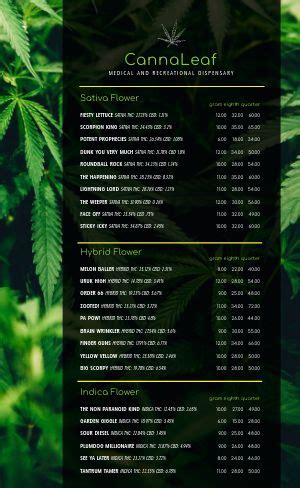 Dispensary Menu