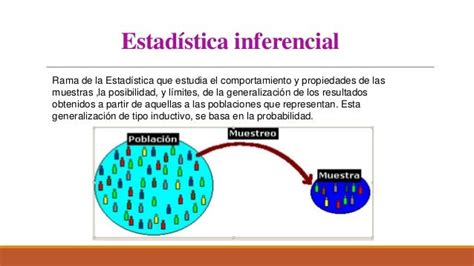 Estadistica inferencial