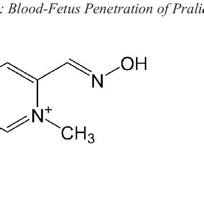 The chemical structure of pralidoxime. | Download Scientific Diagram