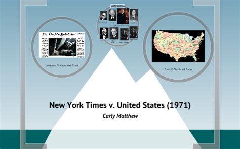 New York Times v. United States (1971) by Carly Matthew on Prezi