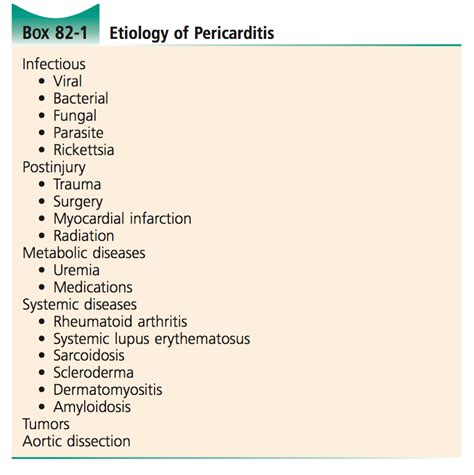 CRACKCast E082 - Pericardial & Myocardial Disease - CanadiEM