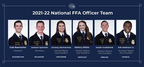 Get to Know the 2021-22 National Officers - National FFA Organization