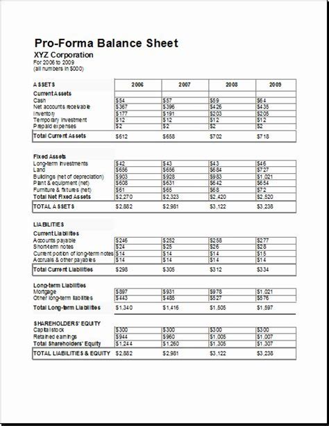 Pro Forma Balance Sheet Template ~ Excel Templates