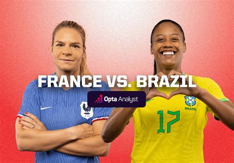 France vs Brazil: 2023 Women’s World Cup Match Preview and Prediction