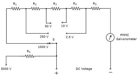 avo meter circuit diagram - IOT Wiring Diagram