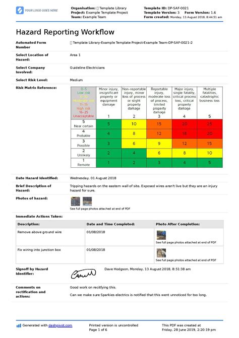 Identify hazards in the workplace: How to identify hazards + examples