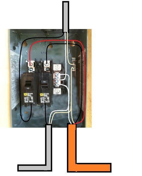 100 Amp Sub Panel Box Wiring Diagram