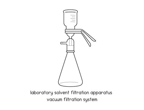 Premium Vector | Laboratory Solvent filtration apparatus vacuum filtration System diagram for ...