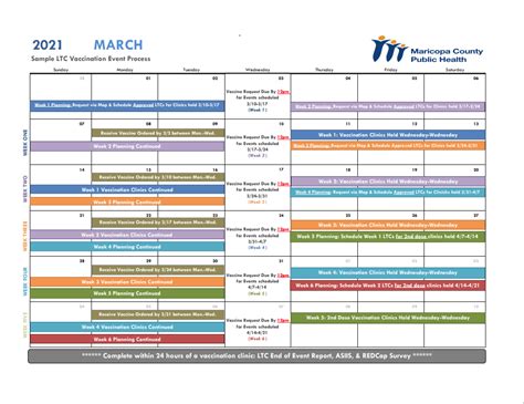 COVID-19 Vaccination Vendor Resources | Maricopa County, AZ