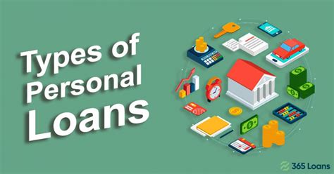 7 Different Types of Personal Loans « 365loans