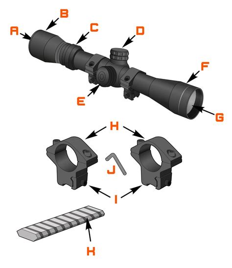 How to Setup a Rifle Scope for Airsoft Guns