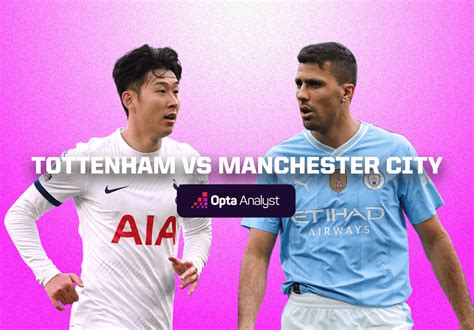 Tottenham vs Manchester City Prediction | Opta Analyst