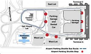 Airport Parking Maps For McAllen, Memphis, Miami, Midway, Milwaukee