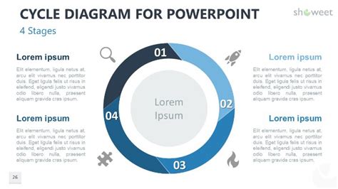 Cycle Diagrams for PowerPoint - Showeet | Diagram, Powerpoint ...