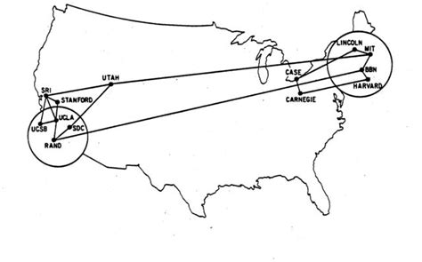 Dan Frascella's History of the Internet Timeline | Timetoast timelines