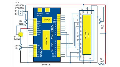 Digital Soil Moisture Meter: Arduino-Powered Precision Agriculture