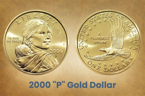 2000 Gold Dollar Coin Value: How Much Is It Worth? - CoinValueLookup