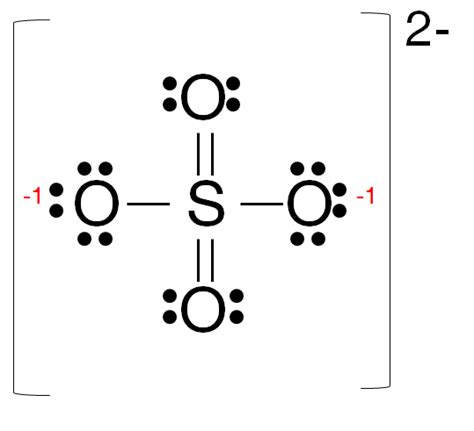 How to draw the (NH4)2SO4 Lewis Dot Structure (Ammonium Sulfate) YouTube