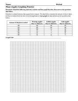 picture graph worksheets 1st grade understanding picture graphs 1c ...