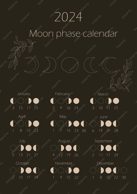 Moon Phase Today 2024 Waning Gibbous - Norah Annelise