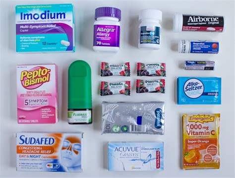 What Medicines to Pack for a Trip Abroad - thekittchen