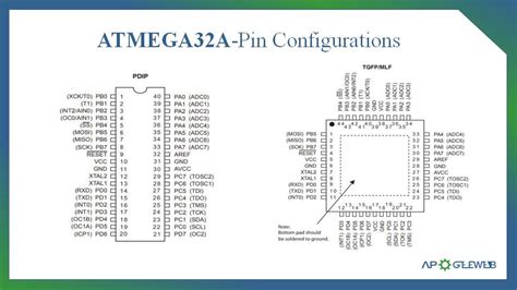 ATmega32 Microcontroller Pinout, Programming Examples And, 54% OFF