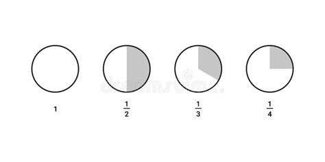 Circle Diagram Whole and with Part, Fraction Half, Third, Quarter. One Piece from Circle Stock ...