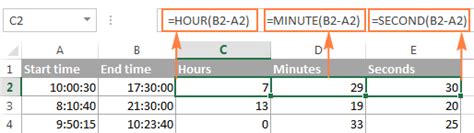 Excel Time Calculator Template Collection