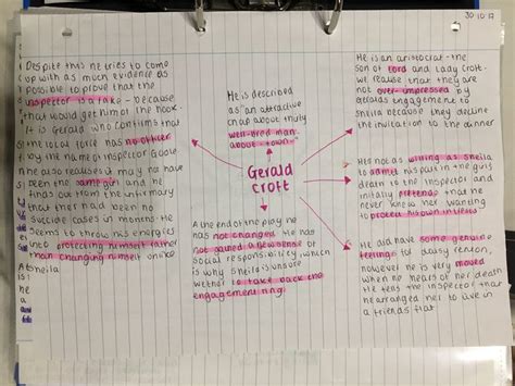 An Inspector Calls Gerald Croft Study Guide