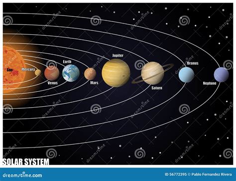 Diagram Of Solar System Stock Illustration - Image: 56772395