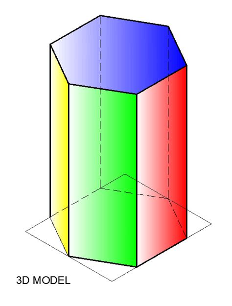 Solid Hexagonal prism