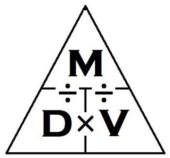 10 Best images about mass, volume, density on Pinterest | Physical and chemical properties ...