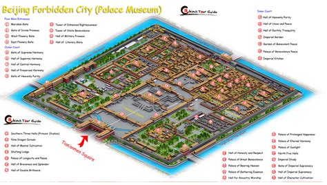 Forbidden City Travel Guide - ChinaTourGuide