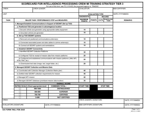 DA FORM 7814 Fillable - Army Pubs 7814 PDF | DA Forms 2024