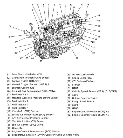 2008 Chevy Aveo Engine Diagram - Headcontrolsystem